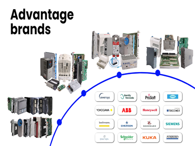 Is focused on control systems, from legacy to leading edge